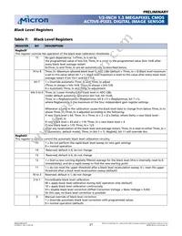 MT9M001C12STC-TP Datasheet Page 21