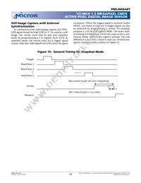 MT9M001C12STC-TP Datasheet Page 23