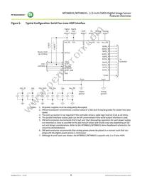 MT9M031D00STMC24BC1-200 Datasheet Page 6