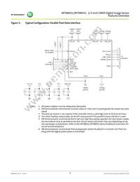 MT9M031D00STMC24BC1-200 Datasheet Page 7