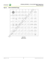 MT9M031D00STMC24BC1-200 Datasheet Page 8