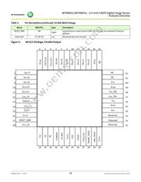 MT9M031D00STMC24BC1-200 Datasheet Page 10