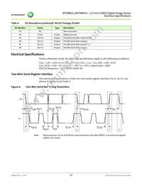 MT9M031D00STMC24BC1-200 Datasheet Page 12