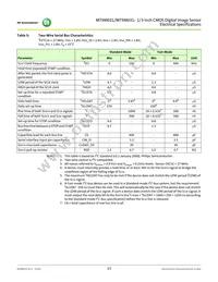 MT9M031D00STMC24BC1-200 Datasheet Page 13