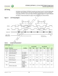 MT9M031D00STMC24BC1-200 Datasheet Page 14