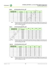 MT9M031D00STMC24BC1-200 Datasheet Page 16