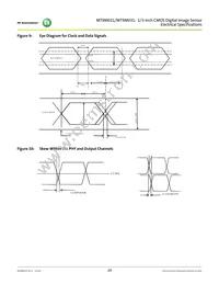 MT9M031D00STMC24BC1-200 Datasheet Page 20