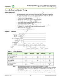 MT9M031D00STMC24BC1-200 Datasheet Page 21