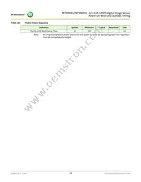 MT9M031D00STMC24BC1-200 Datasheet Page 23