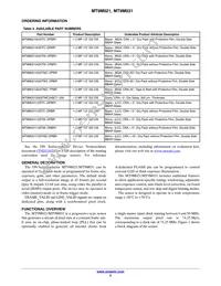 MT9M031I12STC-DPBR1 Datasheet Page 2