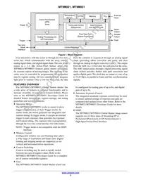 MT9M031I12STC-DPBR1 Datasheet Page 3