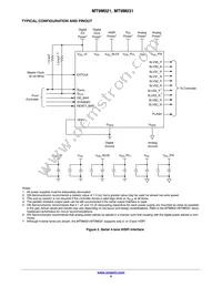 MT9M031I12STC-DPBR1 Datasheet Page 5