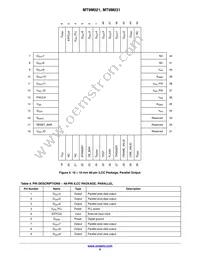 MT9M031I12STC-DPBR1 Datasheet Page 9