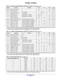 MT9M031I12STC-DPBR1 Datasheet Page 13