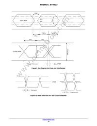 MT9M031I12STC-DPBR1 Datasheet Page 18