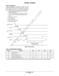 MT9M031I12STC-DPBR1 Datasheet Page 20