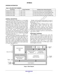 MT9M034I12STM-DPBR1 Datasheet Page 2