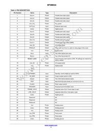 MT9M034I12STM-DPBR1 Datasheet Page 5