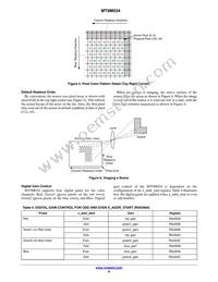 MT9M034I12STM-DPBR1 Datasheet Page 8