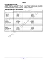 MT9M034I12STM-DPBR1 Datasheet Page 16