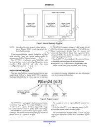 MT9M131C12STC-DP Datasheet Page 4