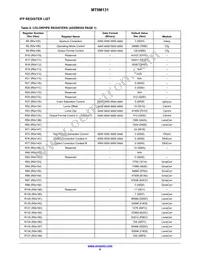 MT9M131C12STC-DP Datasheet Page 9