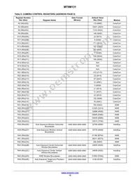 MT9M131C12STC-DP Datasheet Page 12