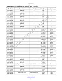 MT9M131C12STC-DP Datasheet Page 14