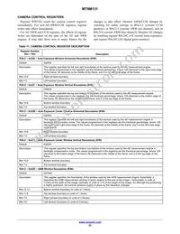 MT9M131C12STC-DP Datasheet Page 23