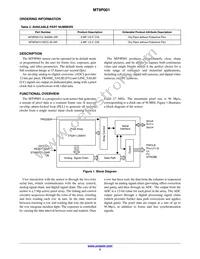 MT9P001I12STC-B-DR Datasheet Page 2