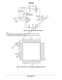 MT9P001I12STC-B-DR Datasheet Page 3