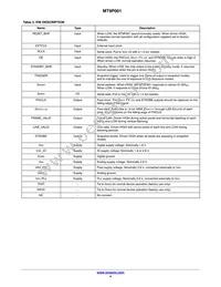 MT9P001I12STC-B-DR Datasheet Page 4