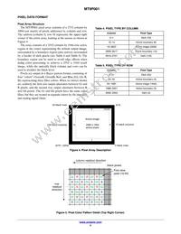 MT9P001I12STC-B-DR Datasheet Page 5