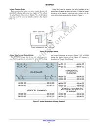 MT9P001I12STC-B-DR Datasheet Page 6