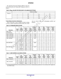 MT9P001I12STC-B-DR Datasheet Page 10