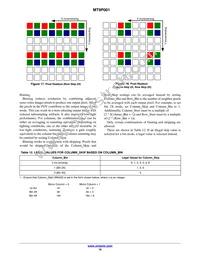 MT9P001I12STC-B-DR Datasheet Page 16