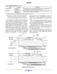 MT9P001I12STC-B-DR Datasheet Page 20