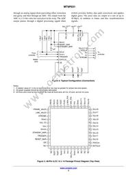 MT9P031D00STMC18BC1-200 Datasheet Page 3