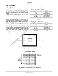 MT9P031D00STMC18BC1-200 Datasheet Page 5