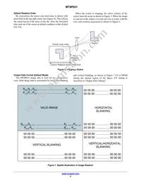 MT9P031D00STMC18BC1-200 Datasheet Page 6