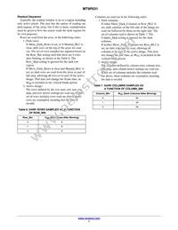 MT9P031D00STMC18BC1-200 Datasheet Page 7