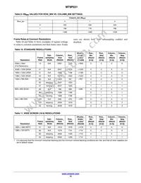 MT9P031D00STMC18BC1-200 Datasheet Page 10