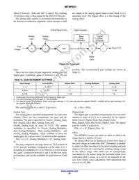 MT9P031D00STMC18BC1-200 Datasheet Page 22