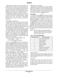 MT9P031D00STMC18BC1-200 Datasheet Page 23