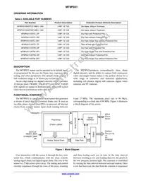 MT9P031I12STM-DR1 Datasheet Page 2