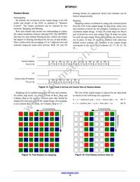 MT9P031I12STM-DR1 Datasheet Page 15