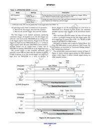 MT9P031I12STM-DR1 Datasheet Page 20