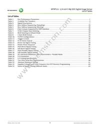 MT9P111D00STCK28AC1-200 Datasheet Page 5