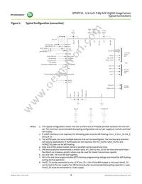 MT9P111D00STCK28AC1-200 Datasheet Page 9