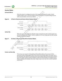 MT9P111D00STCK28AC1-200 Datasheet Page 15